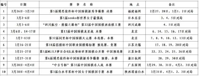 欧冠小组赛B组第6轮，朗斯主场迎战塞维利亚。